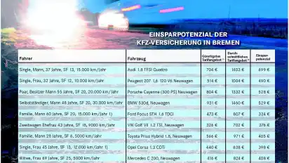 1019_VERB_KFZ