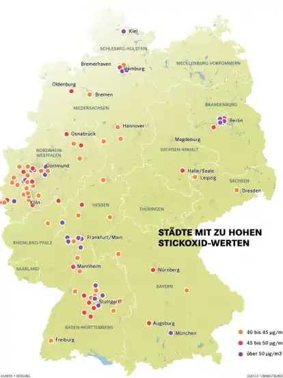Städte mit zu hohen Stickstoffwerten.