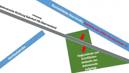 Der oder die Täter näherten sich laut Polizei vom Wiesengelände südlich der Bahnstrecke oder von einer Grünfläche nördlich der Gleise.