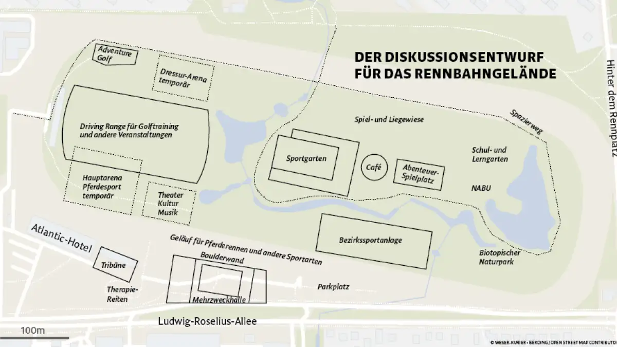 Rennbahn: Das Sind Die Gestaltungspläne Der Bürgerinitiative