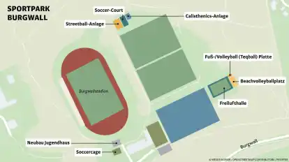 So könnte der Sportpark Burgwall nach den Vorstellungen des Blumenthaler SV aussehen.