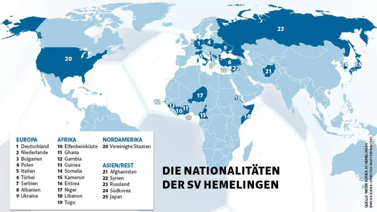SV Hemelingen: Ein Fußballverein als Beispiel für gelebte Integration