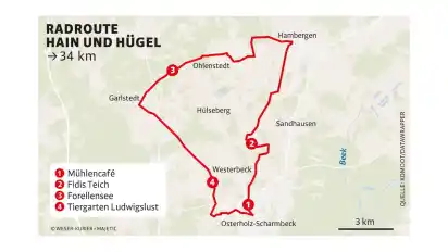 Die Radroute ”Hain und Hügel” hat eine Länge von 34 Kilometern.